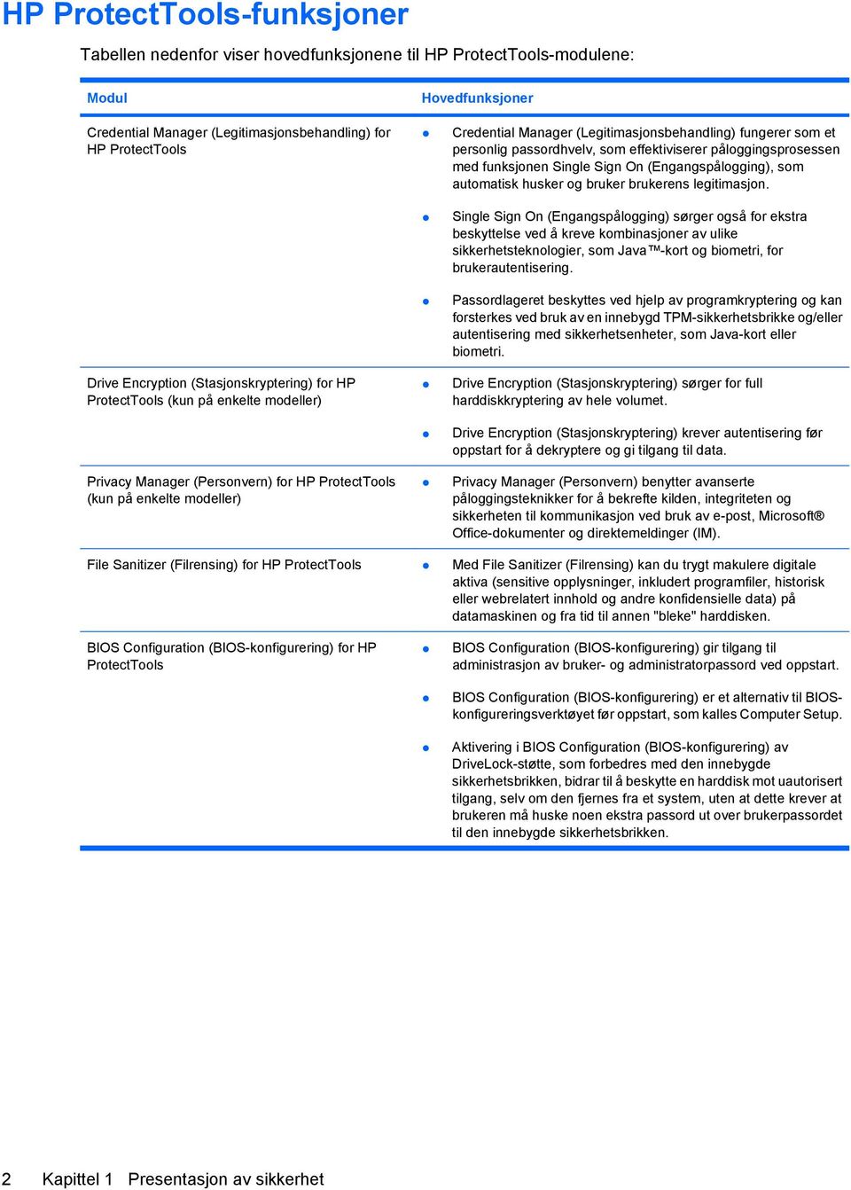 fungerer som et personlig passordhvelv, som effektiviserer påloggingsprosessen med funksjonen Single Sign On (Engangspålogging), som automatisk husker og bruker brukerens legitimasjon.