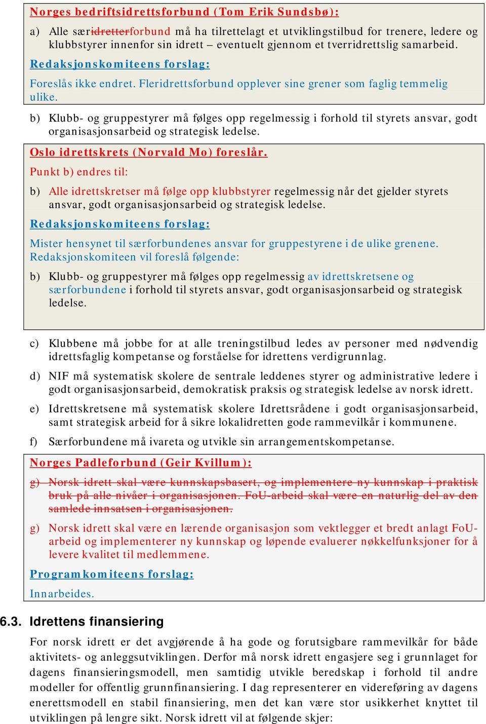 b) Klubb- og gruppestyrer må følges opp regelmessig i forhold til styrets ansvar, godt organisasjonsarbeid og strategisk ledelse. Oslo idrettskrets (Norvald Mo) foreslår.