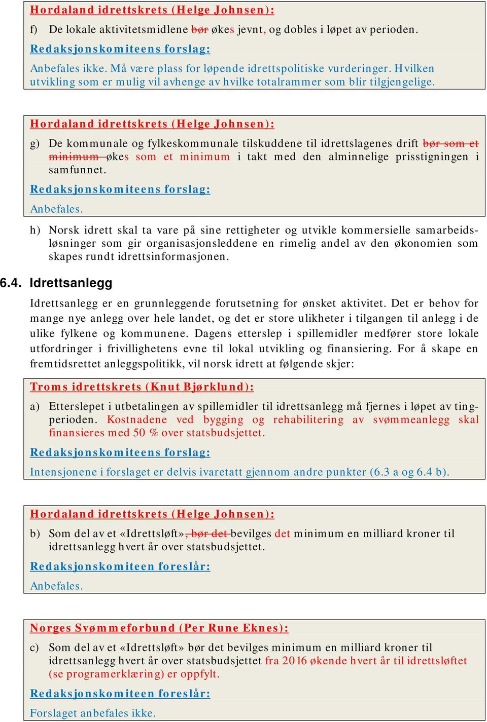 Hordaland idrettskrets (Helge Johnsen): g) De kommunale og fylkeskommunale tilskuddene til idrettslagenes drift bør som et minimum økes som et minimum i takt med den alminnelige prisstigningen i