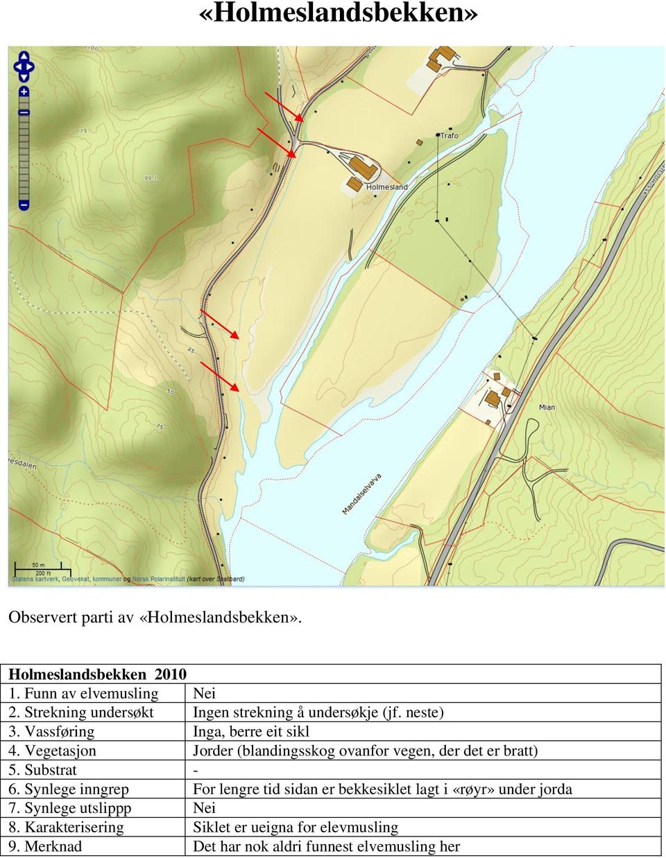 Vegetasjon Jorder (blandingsskog ovanfor vegen, der det er bratt) 5. Substrat - 6.