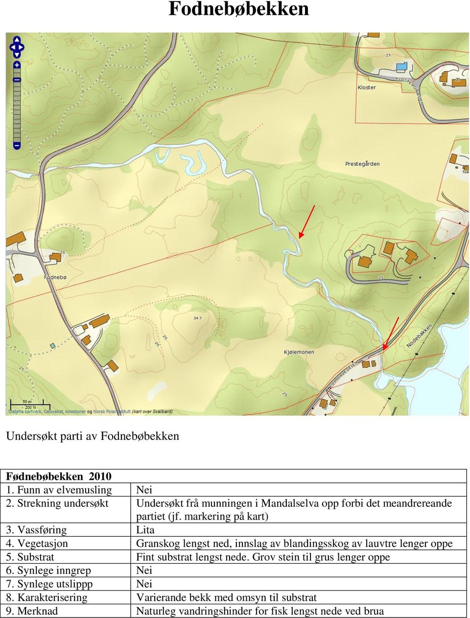 Vegetasjon Granskog lengst ned, innslag av blandingsskog av lauvtre lenger oppe 5. Substrat Fint substrat lengst nede.