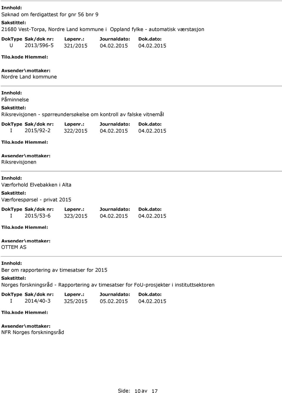 Riksrevisjonen Værforhold Elvebakken i Alta Værforespørsel - privat 2015 2015/53-6 323/2015 OTTEM AS Ber om rapportering av timesatser