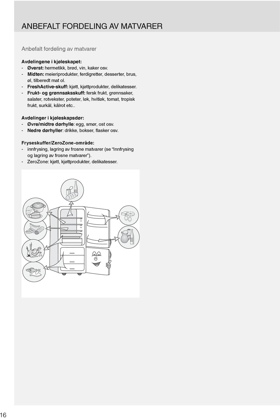 - Frukt- og grønnsaksskuff: fersk frukt, grønnsaker, salater, rotvekster, poteter, løk, hvitløk, tomat, tropisk frukt, surkål, kålrot etc.