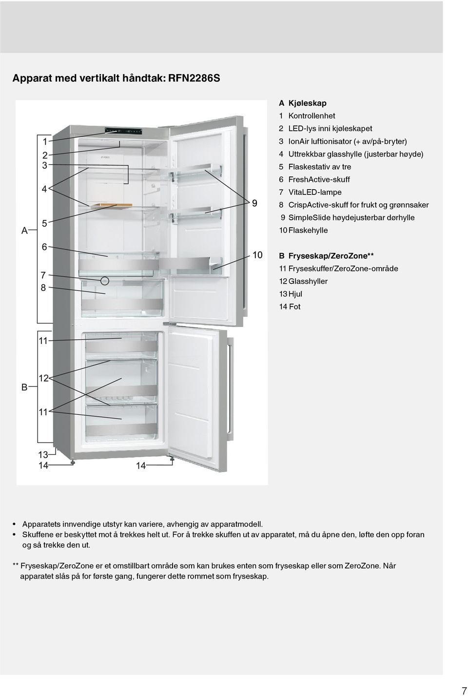 Glasshyller 13 Hjul 14 Fot Apparatets innvendige utstyr kan variere, avhengig av apparatmodell. Skuffene er beskyttet mot å trekkes helt ut.