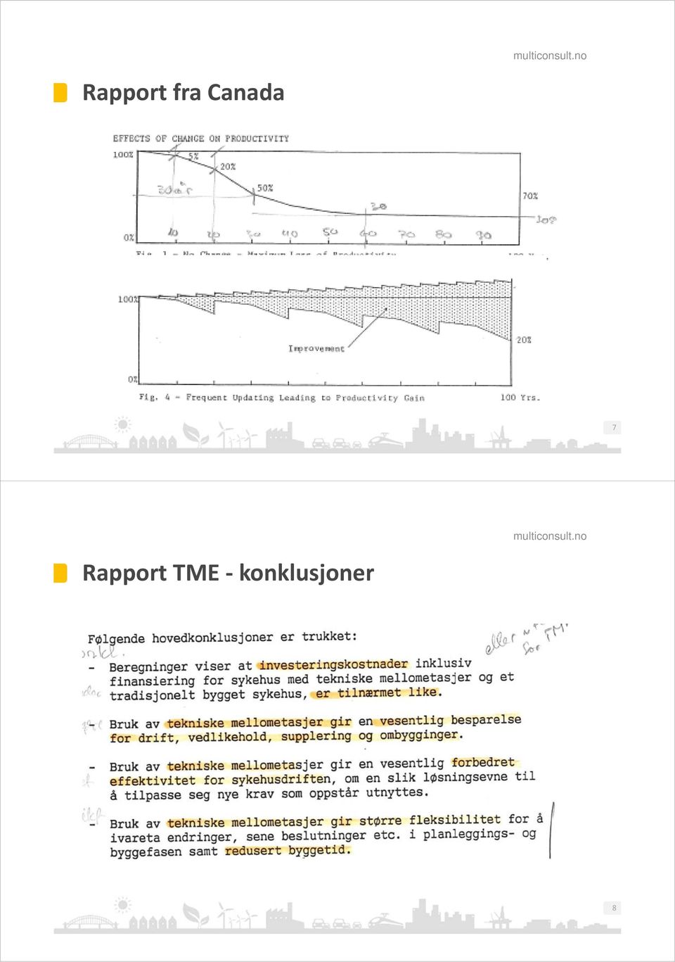 Rapport TME