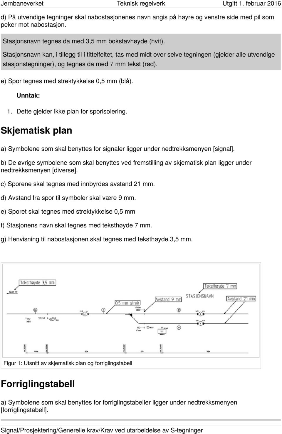 e) Spor tegnes med strektykkelse 0,5 mm (blå). Unntak: 1. Dette gjelder ikke plan for sporisolering. Skjematisk plan a) Symbolene som skal benyttes for signaler ligger under nedtrekksmenyen [signal].