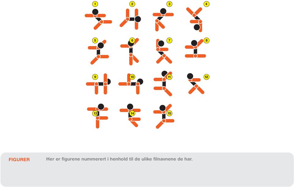 figurene nummerert i