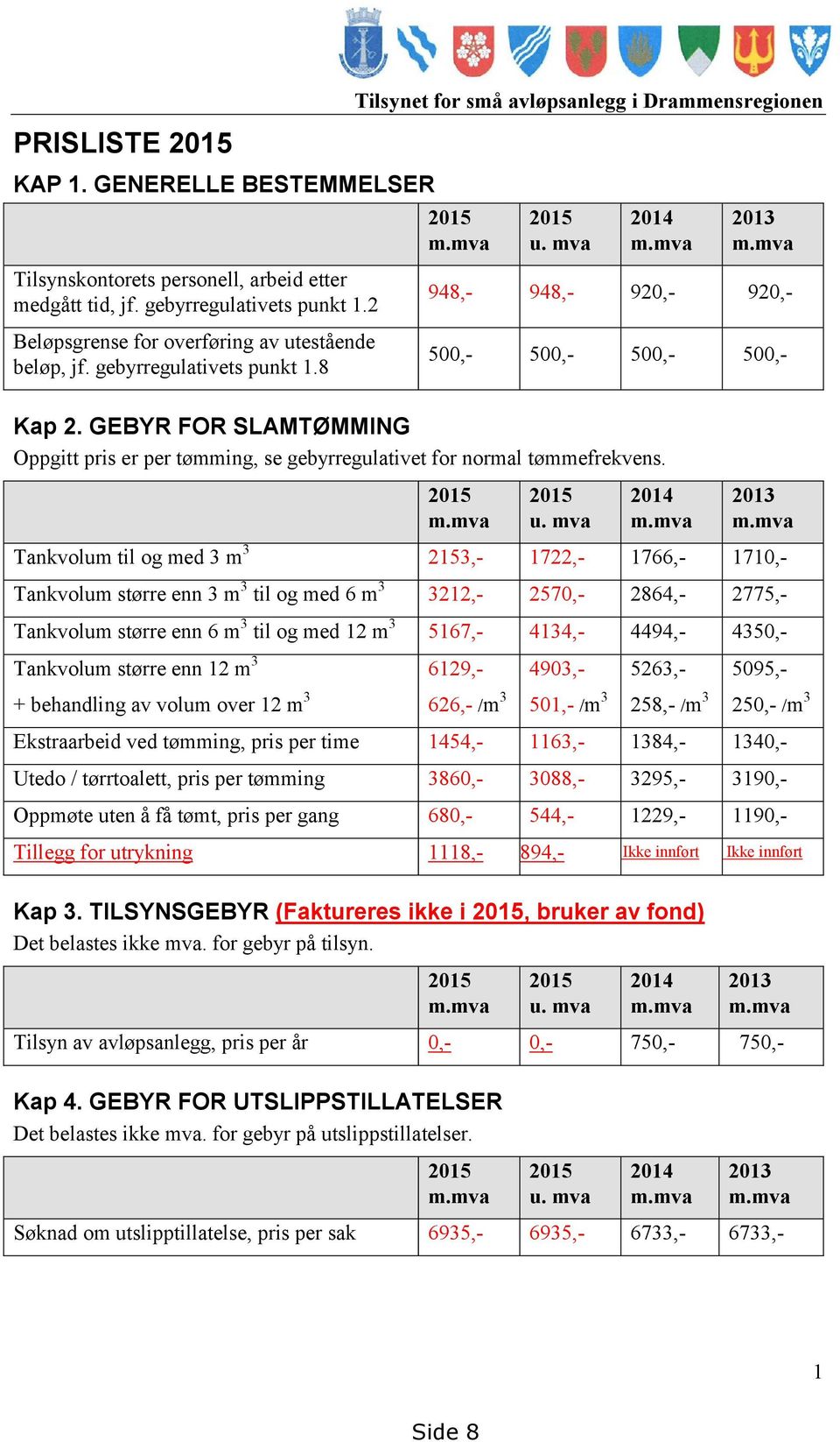 GEBYR FOR SLAMTØMMING Oppgitt pris er per tømming, se gebyrregulativet for normal tømmefrekvens. 2015 m.mva 2015 u. mva 2014 m.mva 2013 m.