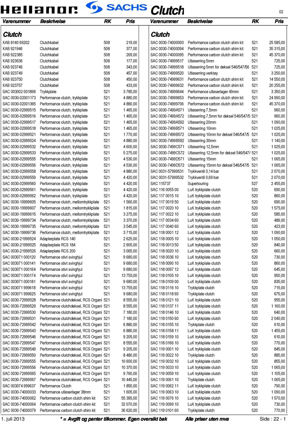 0030-02001365 Performance clutch, trykkplate 521 4 880,00 SAC 0030-02999515 Performance clutch, trykkplate 521 1 465,00 SAC 0030-02999516 Performance clutch, trykkplate 521 1 465,00 SAC 0030-02999517