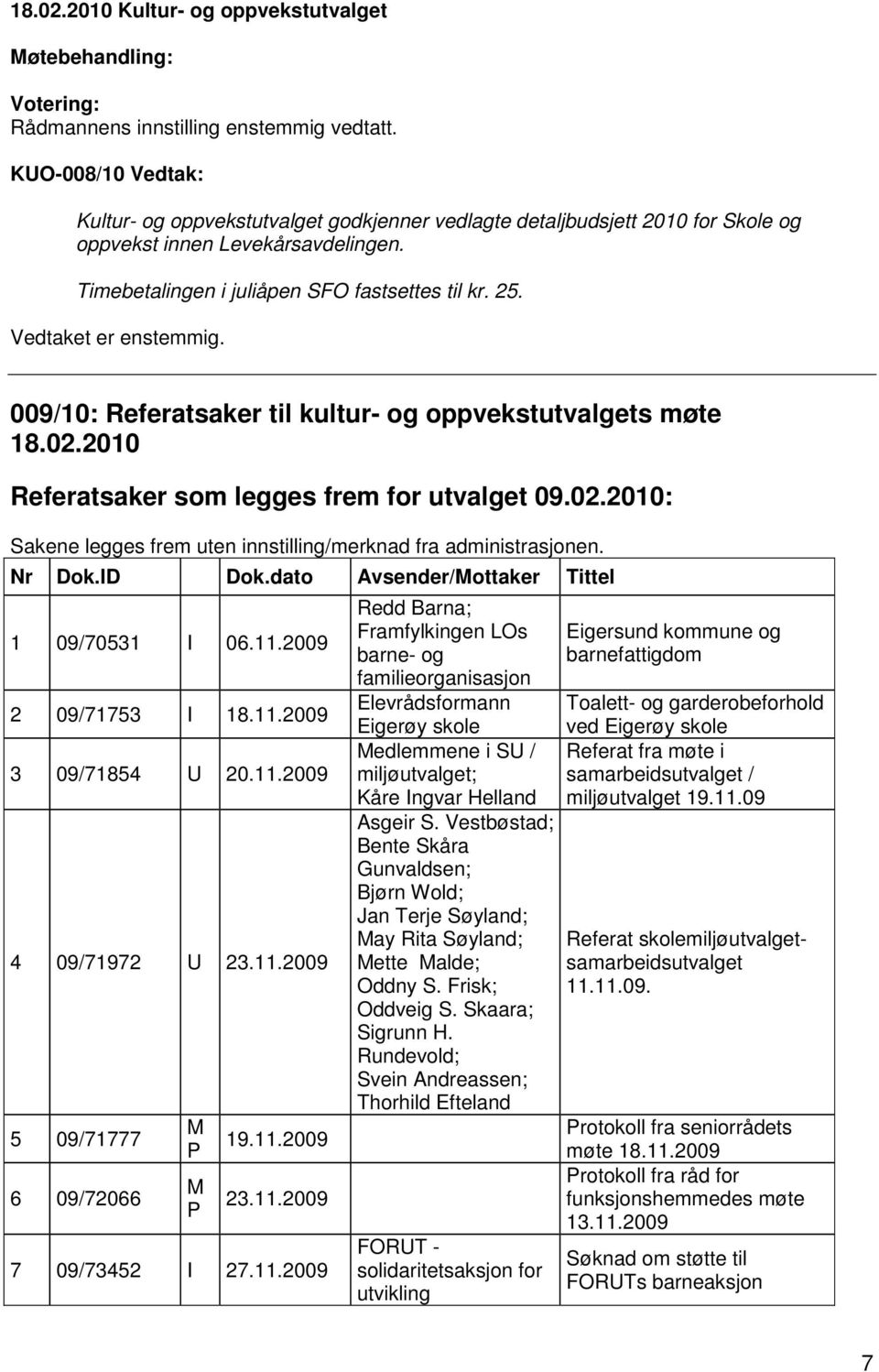 Nr Dok.ID Dok.dato Avsender/Mottaker Tittel 1 09/70531 I 06.11.2009 2 09/71753 I 18.11.2009 3 09/71854 U 20.11.2009 4 09/71972 U 23.11.2009 5 09/71777 6 09/72066 M P M P 19.11.2009 23.11.2009 7 09/73452 I 27.