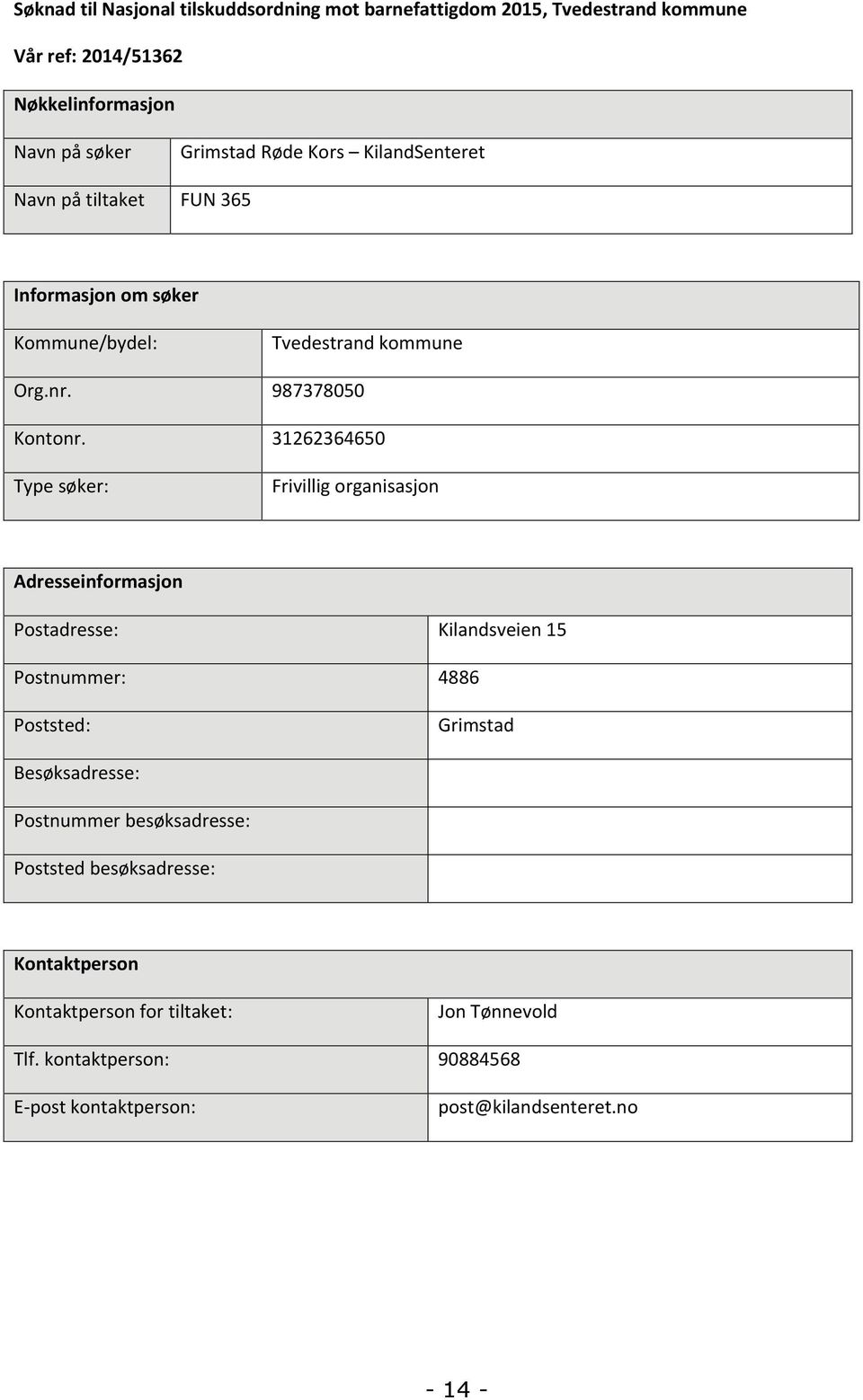 31262364650 Type søker: Frivillig organisasjon Adresseinformasjon Postadresse: Kilandsveien 15 Postnummer: 4886 Poststed: Grimstad Besøksadresse: