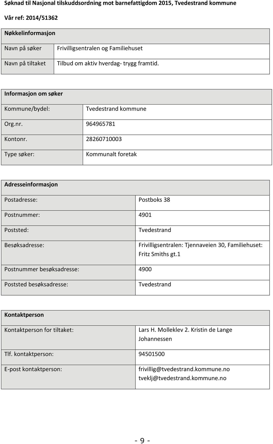 28260710003 Type søker: Kommunalt foretak Adresseinformasjon Postadresse: Postboks 38 Postnummer: 4901 Poststed: Besøksadresse: Tvedestrand Frivilligsentralen: Tjennaveien 30, Familiehuset: Fritz