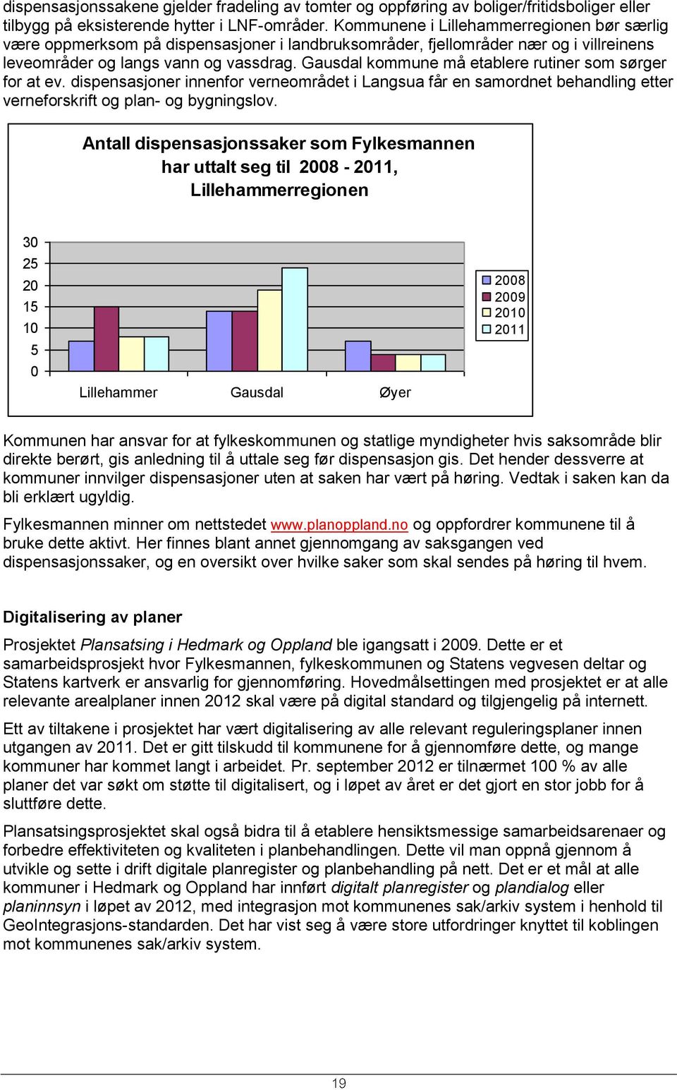 Gausdal kommune må etablere rutiner som sørger for at ev. dispensasjoner innenfor verneområdet i Langsua får en samordnet behandling etter verneforskrift og plan- og bygningslov.