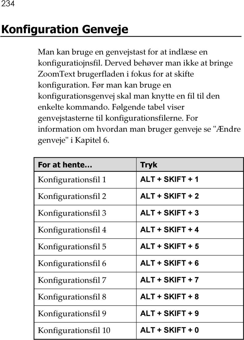 For information om hvordan man bruger genveje se ʺÆndre genvejeʺ i Kapitel 6.