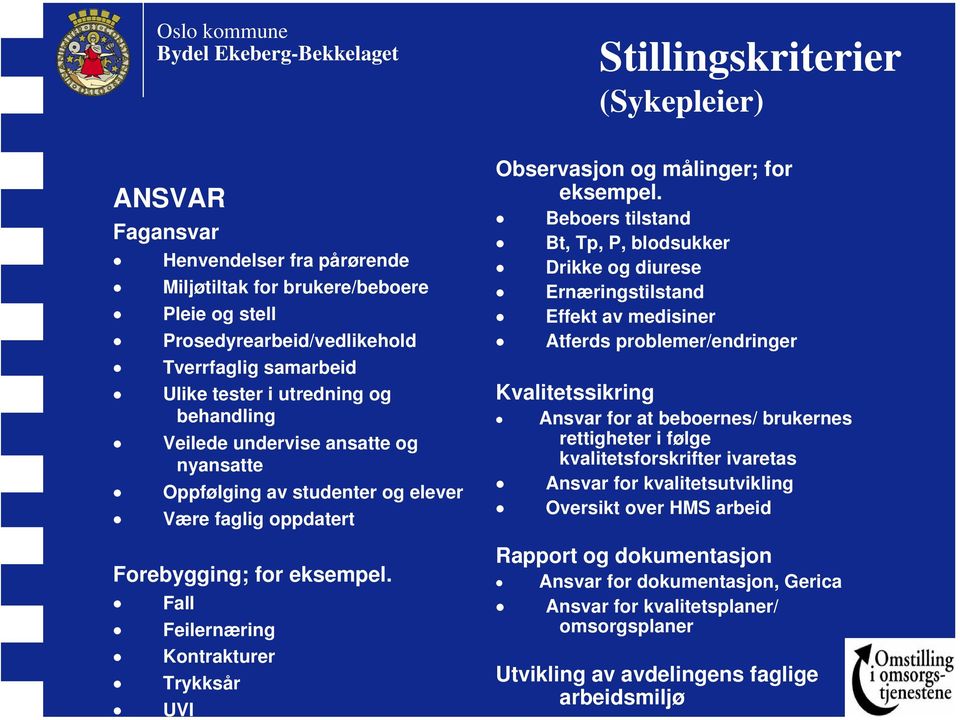 Fall Feilernæring Kontrakturer Trykksår UVI Observasjon og målinger; for eksempel.