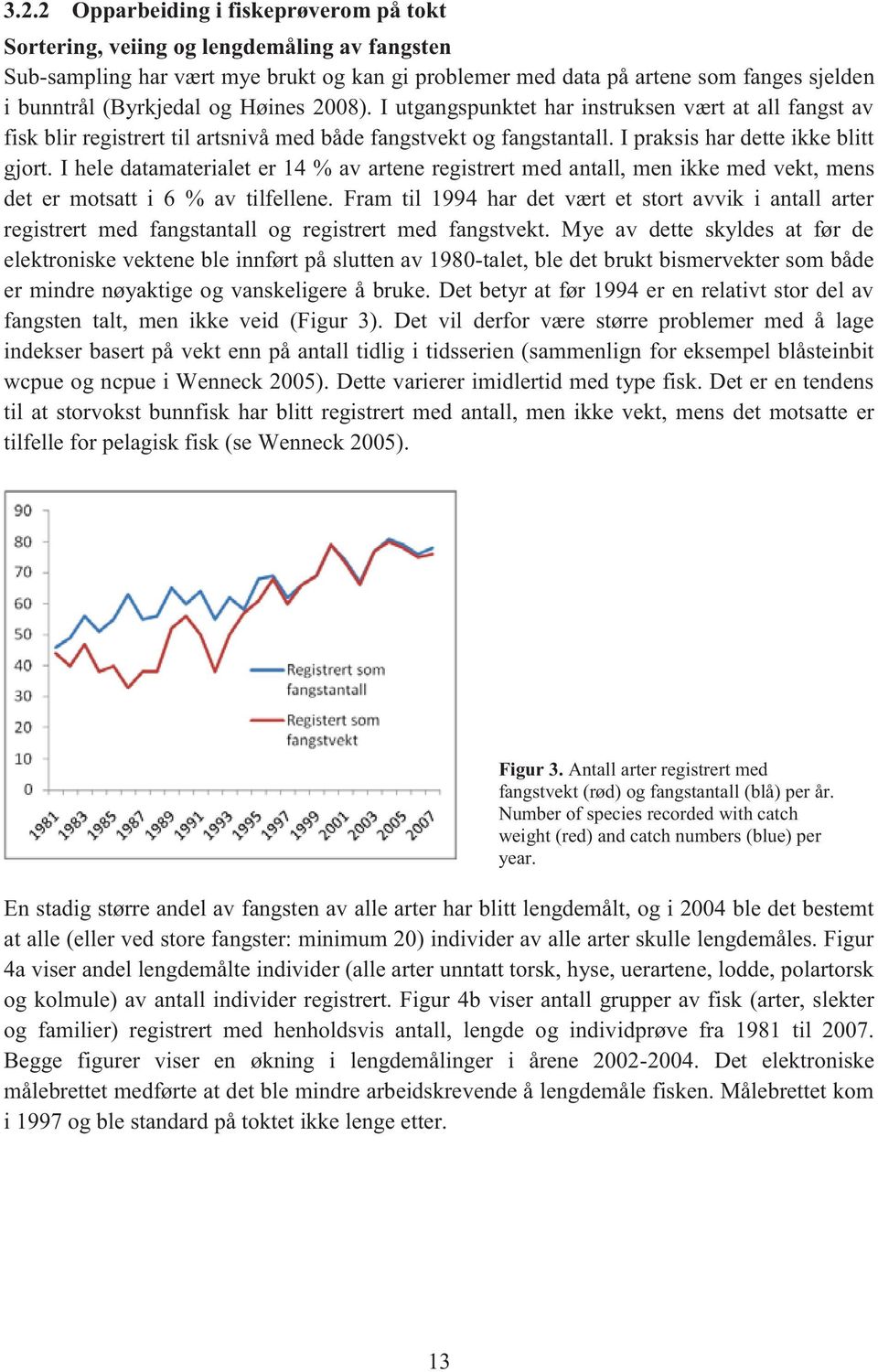 I hele datamaterialet er 14 % av artene registrert med antall, men ikke med vekt, mens det er motsatt i 6 % av tilfellene.