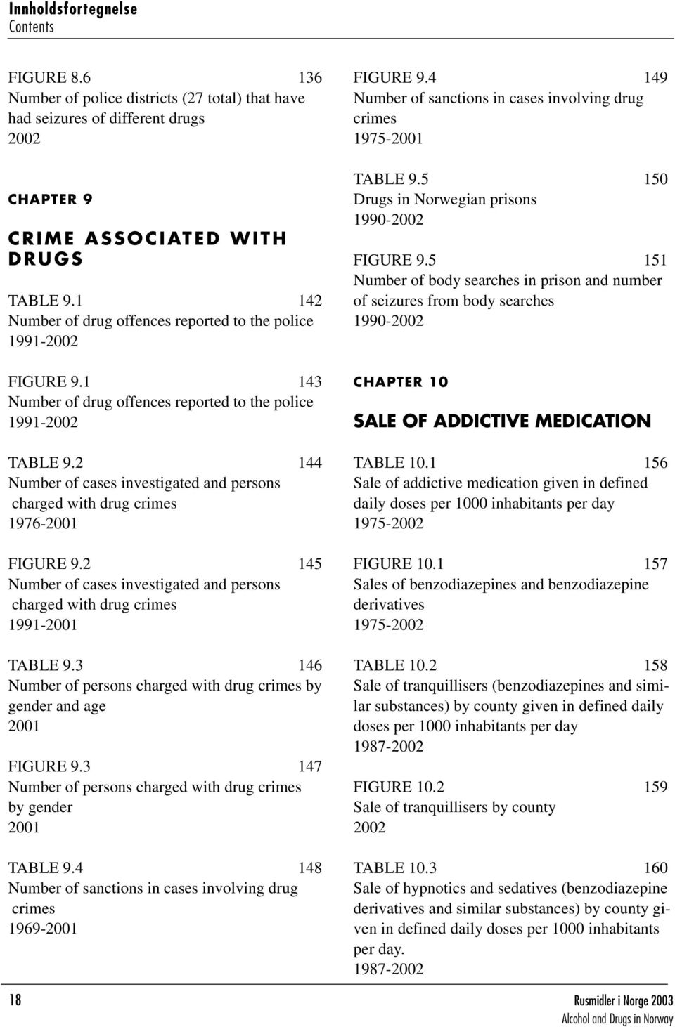 2 144 Number of cases investigated and persons charged with drug crimes 1976-2001 FIGURE 9.2 145 Number of cases investigated and persons charged with drug crimes 1991-2001 TABLE 9.