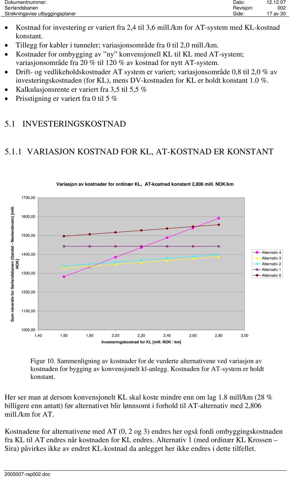 Kostnader for ombygging av ny konvensjonell KL til KL med AT-system; variasjonsområde fra 20 % til 120 % av kostnad for nytt AT-system.