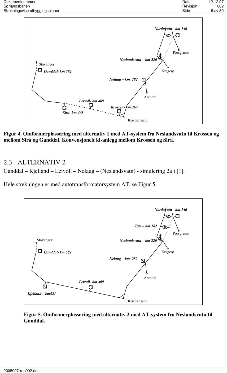 3 ALTERNATIV 2 Ganddal Kjelland Leivoll Nelaug (Neslandsvatn) - simulering 2a i [1]. Hele strekningen er med autotransformatorsystem AT, se Figur 5.