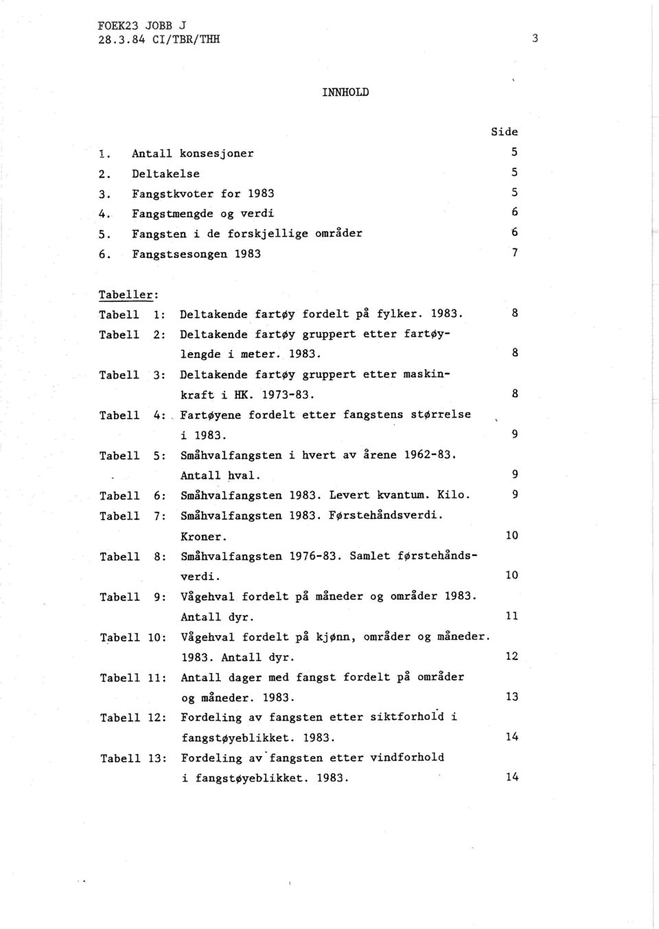 1983. 8 Deltakende fartøy gruppert etter fartøy- lengde i meter. 1983. 8 Deltakende fartøy gruppert etter maskin- kraft i HK. 1973-83. 8 FartØyene fordelt etter fangstens størrelse, i 1983.