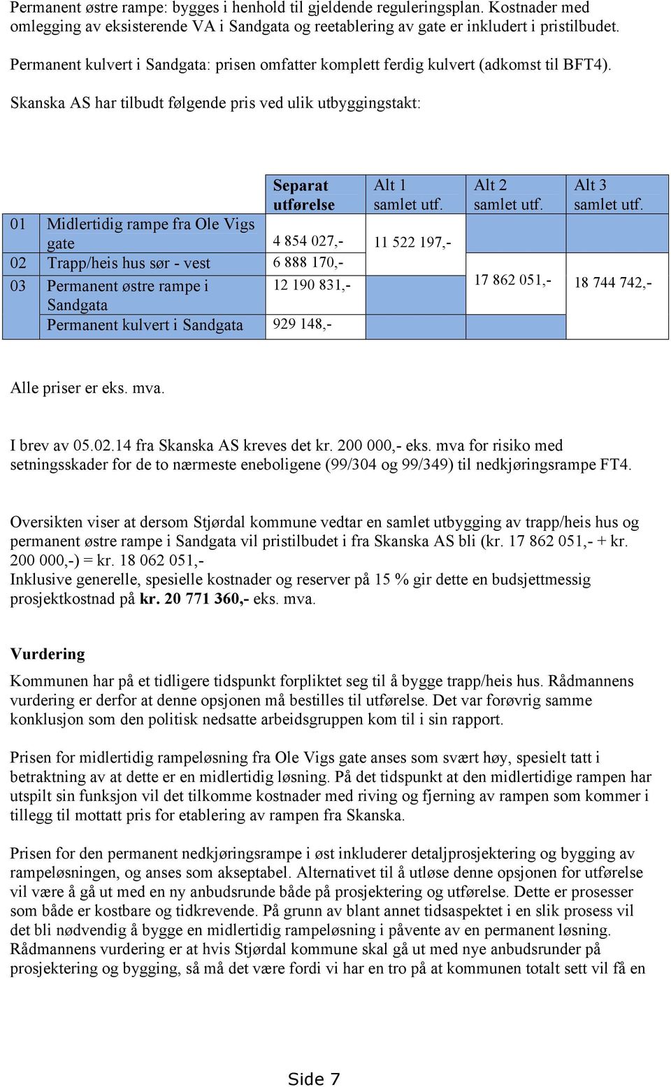 01 Midlertidig rampe fra Ole Vigs gate 4 854 027,- 11 522 197,- 02 Trapp/heis hus sør - vest 6 888 170,- 03 Permanent østre rampe i 12 190 831,- Sandgata Permanent kulvert i Sandgata 929 148,- Alt 2