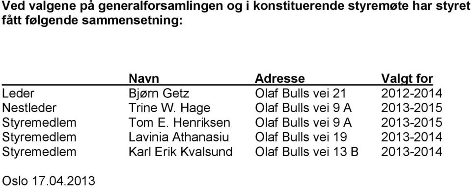 Hage Olaf Bulls vei 9 A 2013-2015 Styremedlem Tom E.