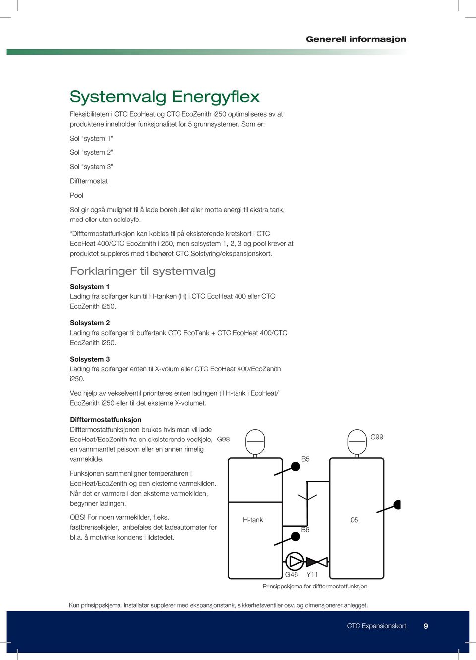 *Difftermostatfunksjon kan kobles til på eksisterende kretskort i CTC EcoHeat 400/CTC EcoZenith i 250, men solsystem 1, 2, 3 og pool krever at produktet suppleres med tilbehøret CTC