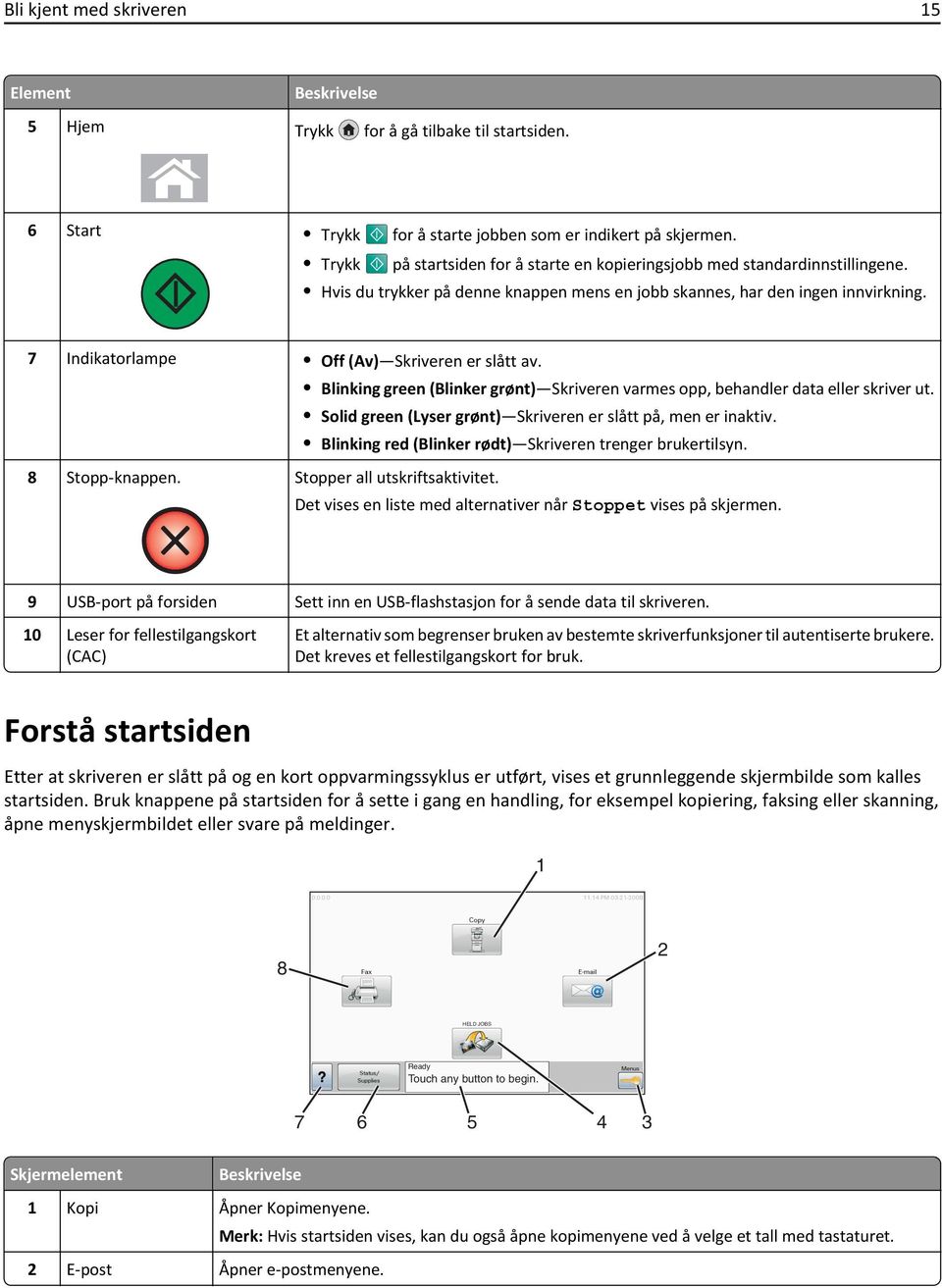 7 Indikatorlampe Off (Av) Skriveren er slått av. Blinking green (Blinker grønt) Skriveren varmes opp, behandler data eller skriver ut. Solid green (Lyser grønt) Skriveren er slått på, men er inaktiv.