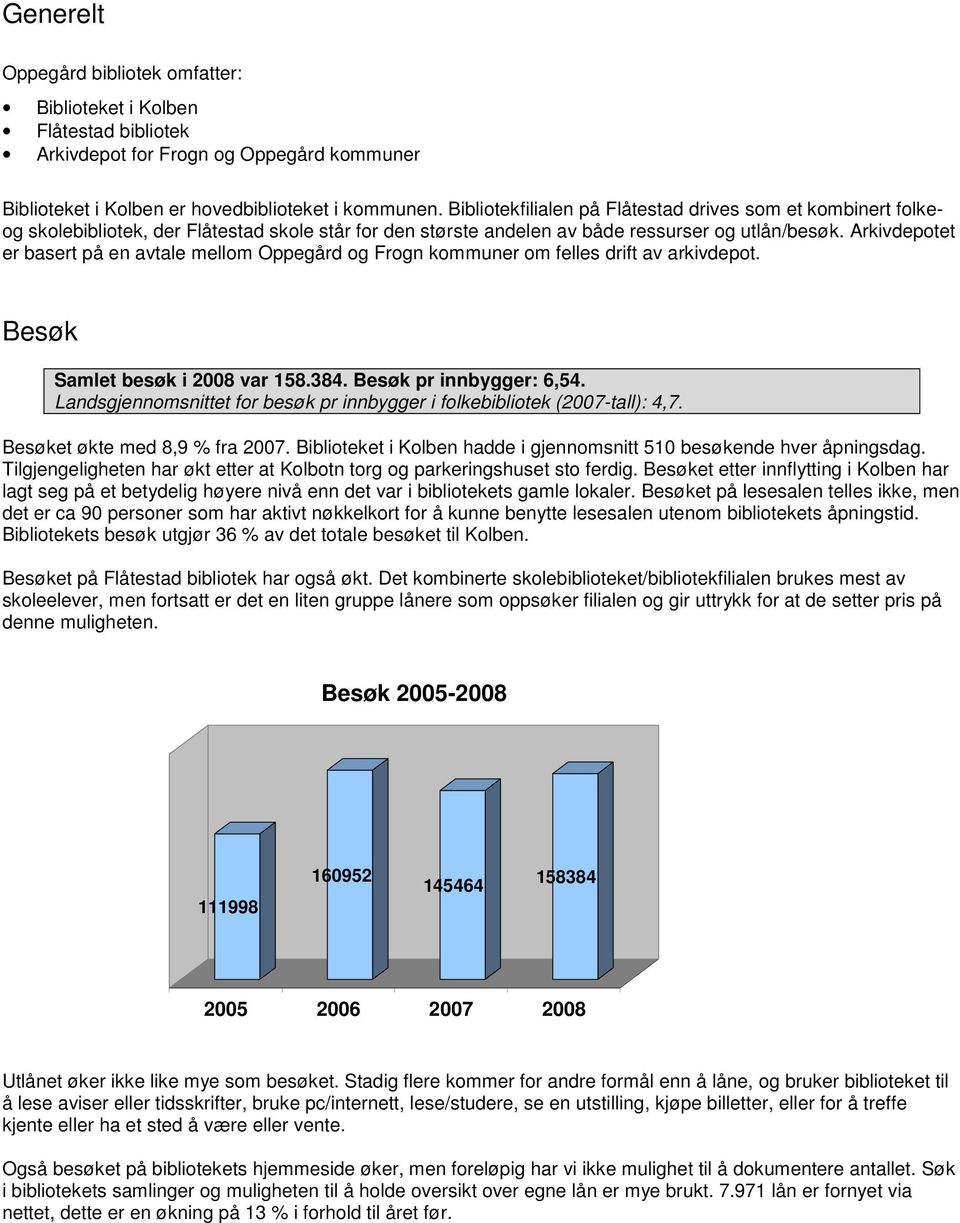 Arkivdepotet er basert på en avtale mellom Oppegård og Frogn kommuner om felles drift av arkivdepot. Besøk Samlet besøk i 2008 var 158.384. Besøk pr innbygger: 6,54.