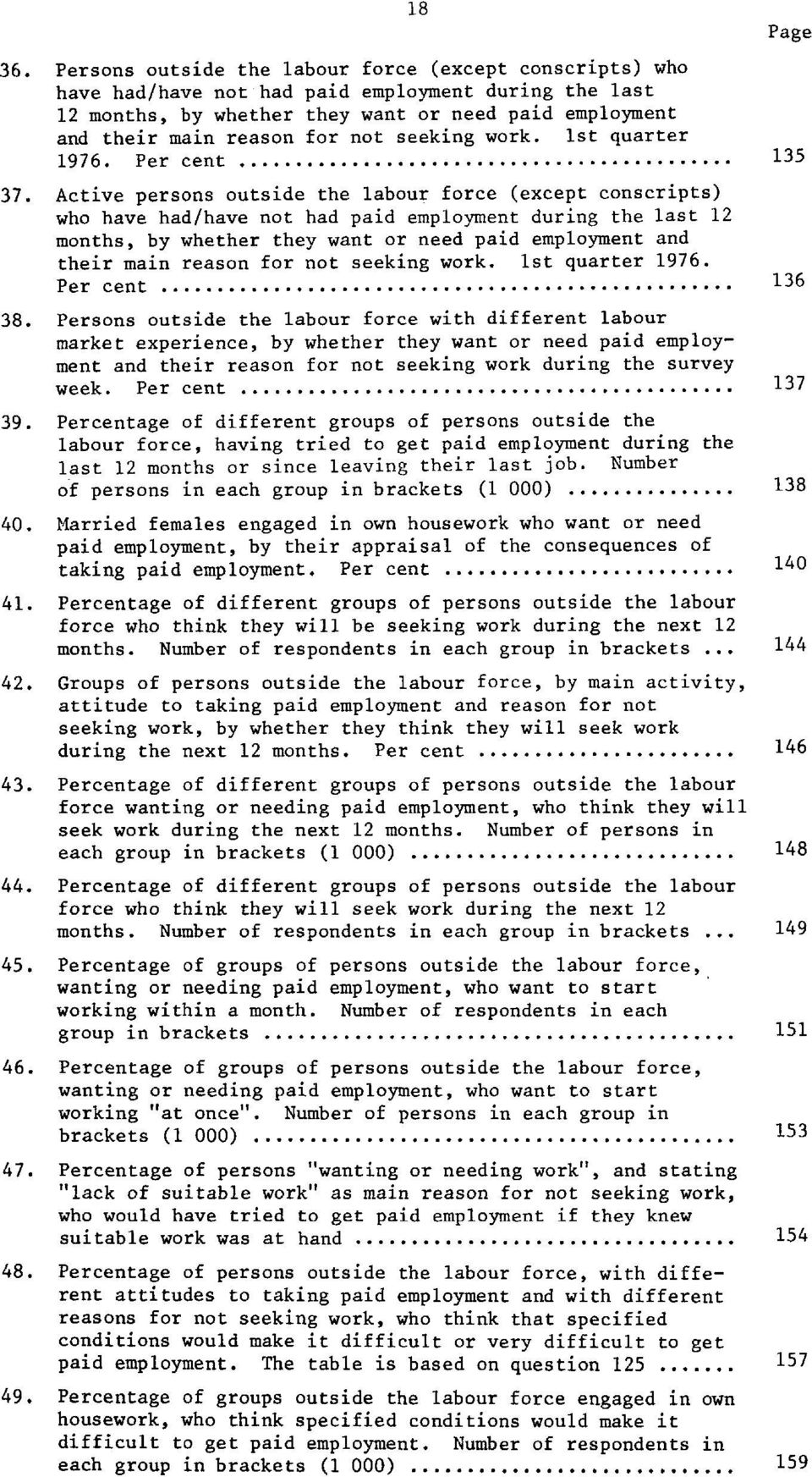 Active persons outside the labour force (except conscripts) who have had/have not had paid employment during the last 12 months, by whether they want or need paid employment and their main reason for