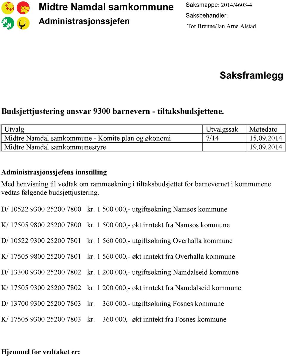 2014 Midtre Namdal samkommunestyre 19.09.