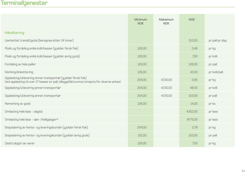 annen transportør (g jelder fersk fisk) Ved opplasting til over 27 kasser pr pall, tilleggsfaktureres timepris for diverse arbeid 204,00 4230,00 0,65 pr kg Opplasting/utlevering annen transportør