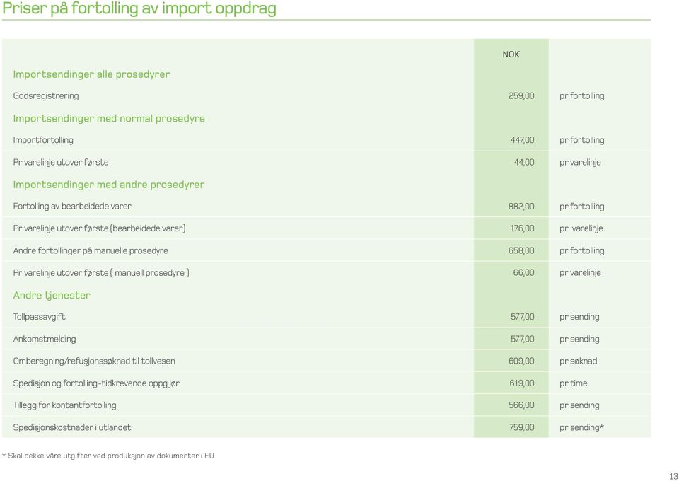 fortollinger på manuelle prosedyre 658,00 pr fortolling Pr varelinje utover første ( manuell prosedyre ) 66,00 pr varelinje Andre tjenester Tollpassavgift 577,00 pr sending Ankomstmelding 577,00 pr