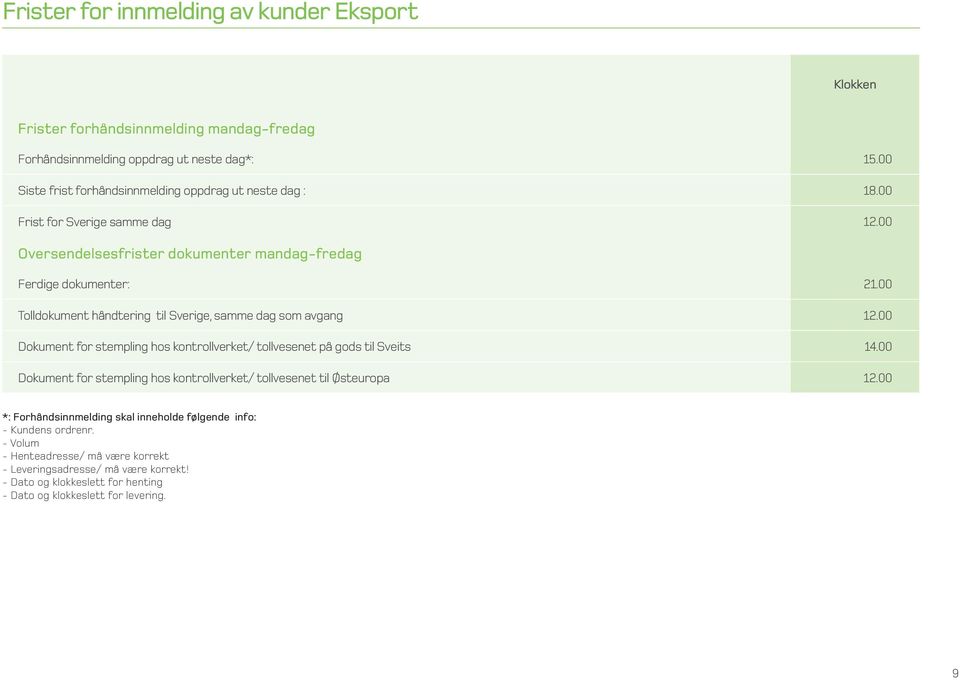 00 Tolldokument håndtering til Sverige, samme dag som avgang 12.00 Dokument for stempling hos kontrollverket/ tollvesenet på gods til Sveits 14.