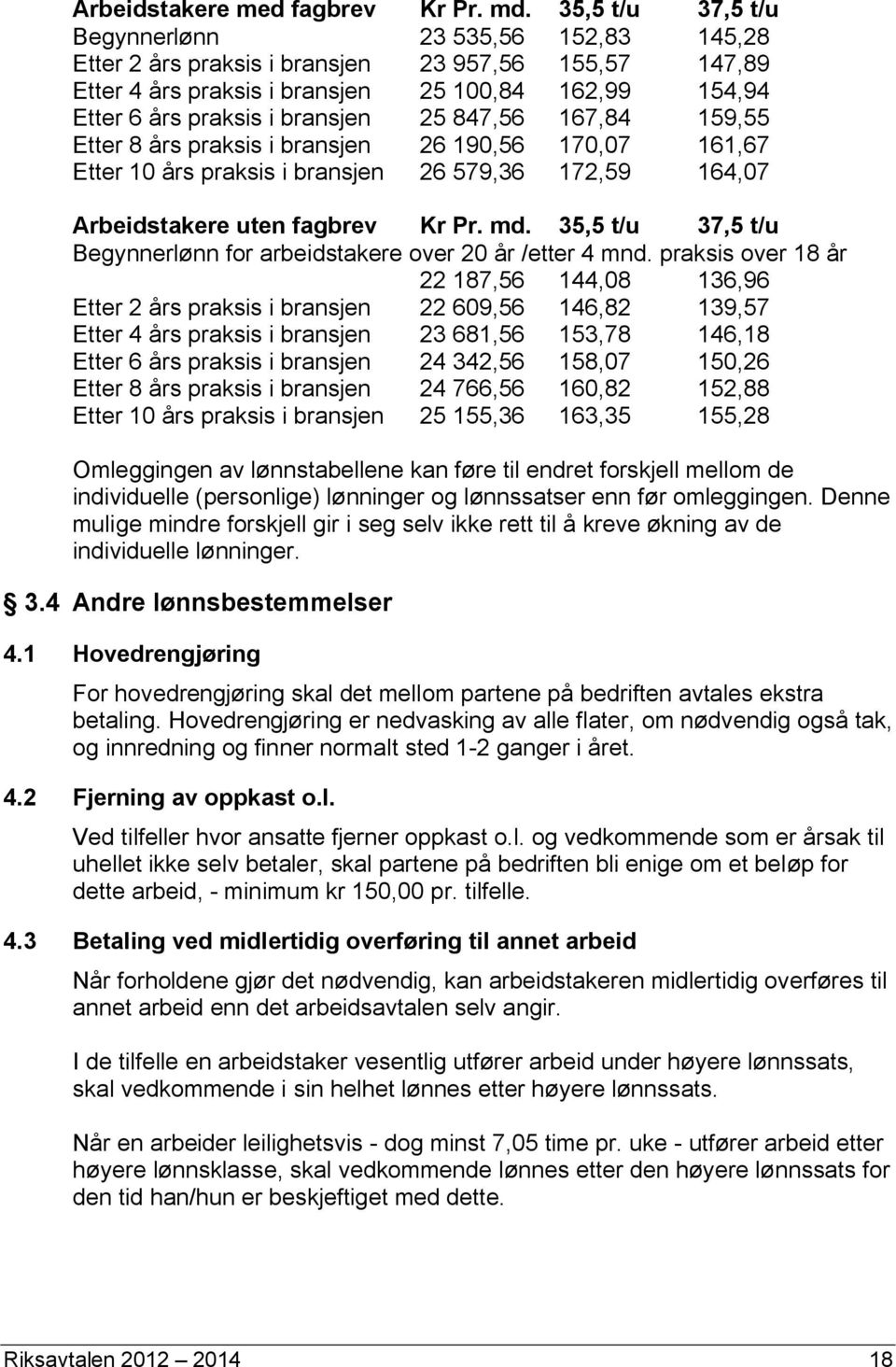 847,56 167,84 159,55 Etter 8 års praksis i bransjen 26 190,56 170,07 161,67 Etter 10 års praksis i bransjen 26 579,36 172,59 164,07 Arbeidstakere uten fagbrev Kr Pr. md.