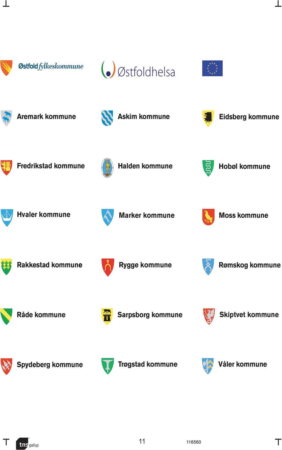 Rakkestad kommune Rygge kommune Rømskog kommune Råde kommune Sarpsborg