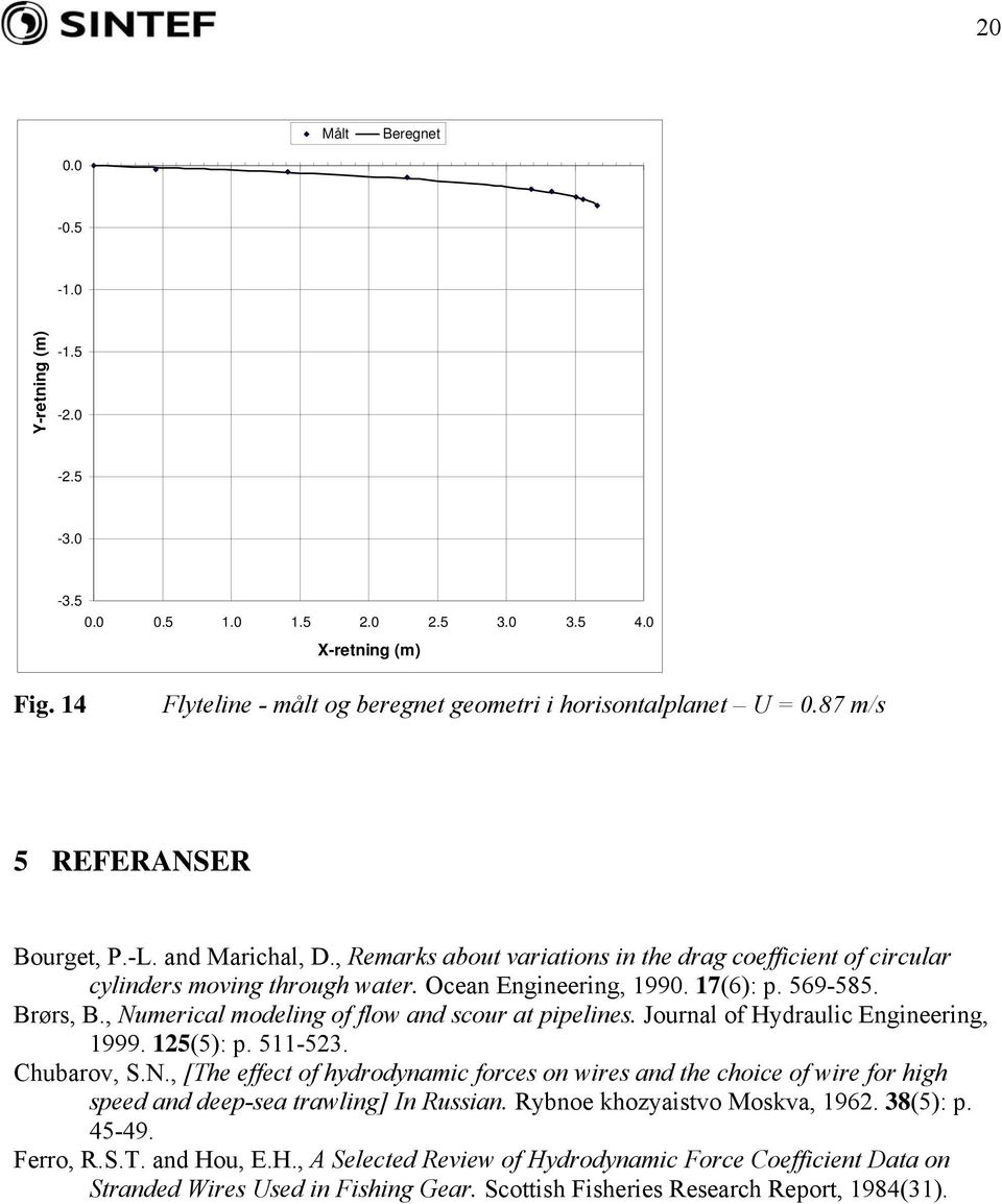 , Numerical modeling of flow and scour at pipelines. Journal of Hydraulic Engineering, 1999. 125(5): p. 511-523. Chubarov, S.N., [The effect of hydrodynamic forces on wires and the choice of wire for high speed and deep-sea trawling] In Russian.