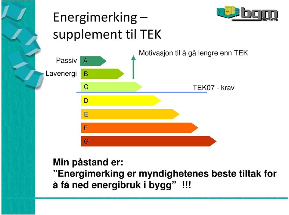 krav Min påstand er: Energimerking er myndighetenes