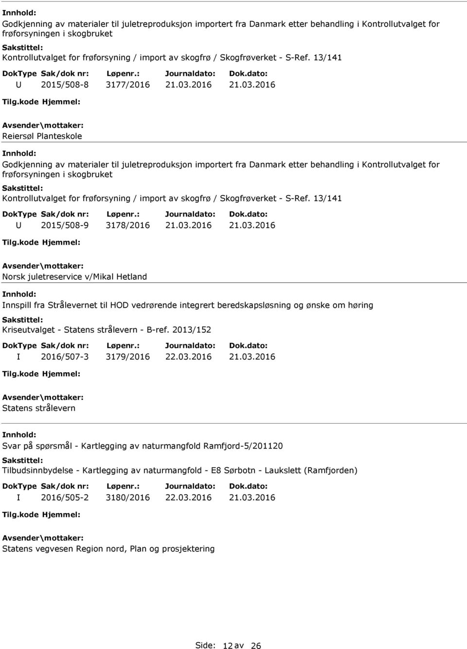 13/141 2015/508-9 3178/2016 Norsk juletreservice v/mikal Hetland nnspill fra Strålevernet til HOD vedrørende integrert beredskapsløsning og ønske om høring Kriseutvalget - Statens strålevern - B-ref.