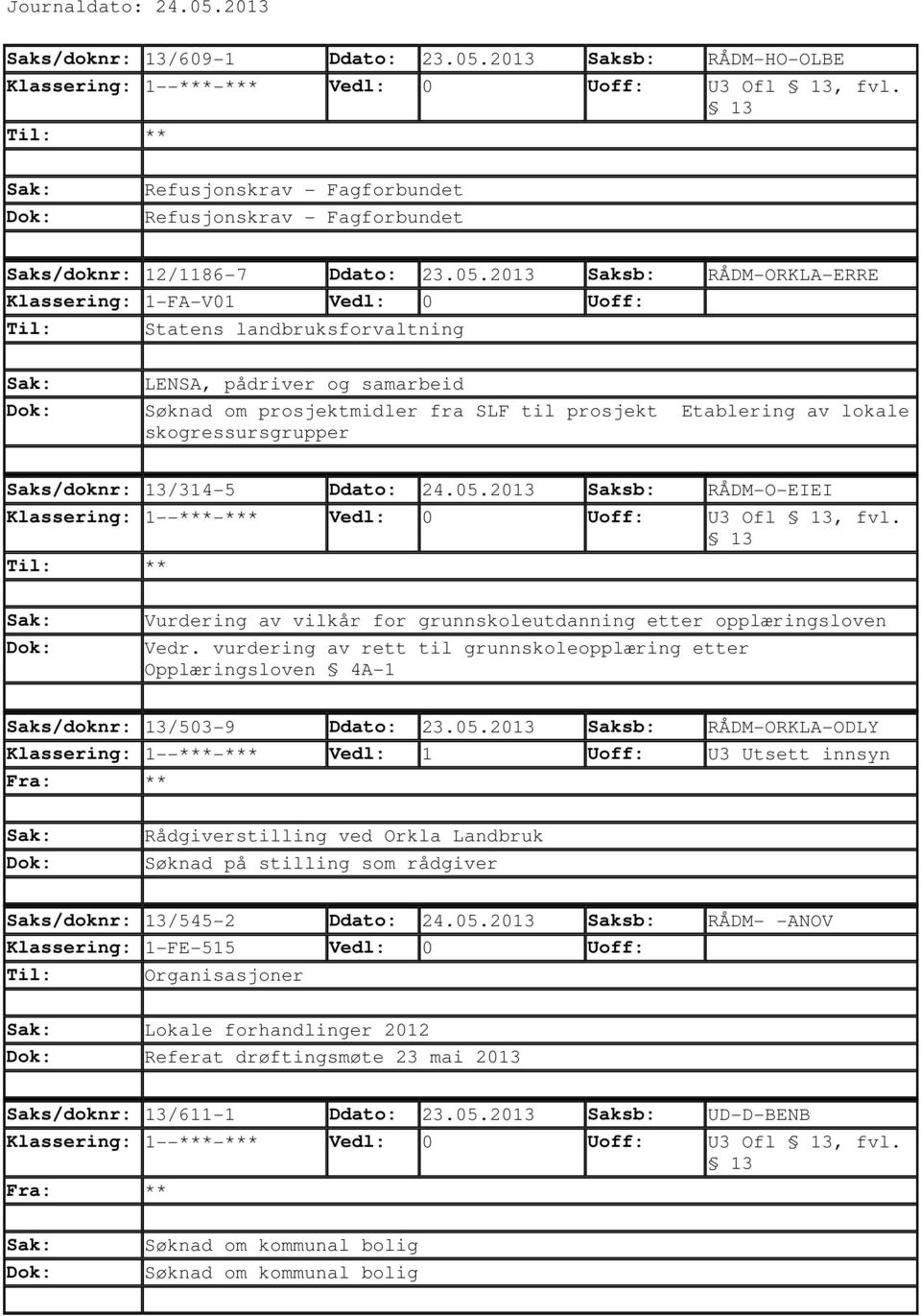 2013 Saksb: RÅDM-ORKLA-ERRE Klassering: 1-FA-V01 Vedl: 0 Uoff: Til: Statens landbruksforvaltning LENSA, pådriver og samarbeid Søknad om prosjektmidler fra SLF til prosjekt Etablering av lokale