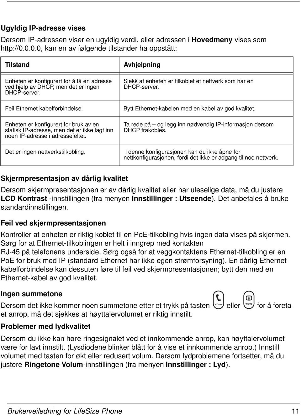 Enheten er konfigurert for bruk av en statisk IP-adresse, men det er ikke lagt inn noen IP-adresse i adressefeltet. Det er ingen nettverkstilkobling.