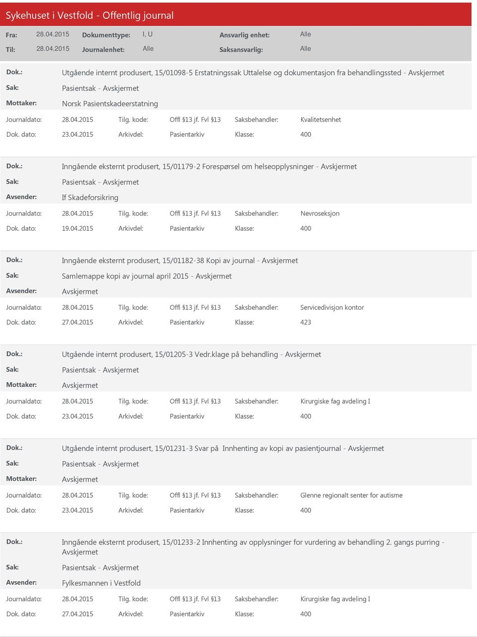 2015 Arkivdel: Pasientarkiv Inngående eksternt produsert, 15/01182-38 Kopi av journal - Samlemappe kopi av journal april 2015 - Servicedivisjon kontor Dok. dato: 27.04.