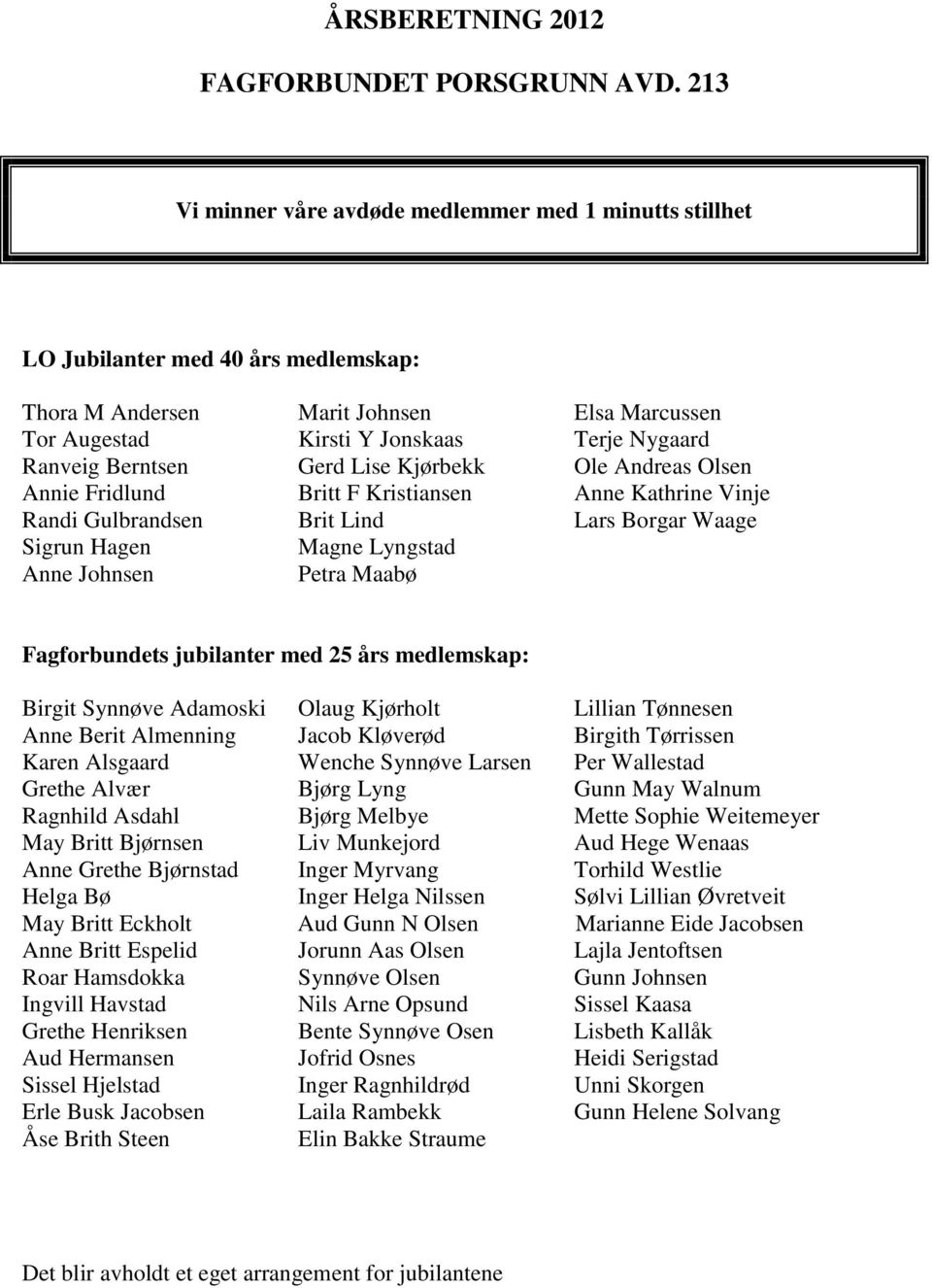 Berntsen Gerd Lise Kjørbekk Ole Andreas Olsen Annie Fridlund Britt F Kristiansen Anne Kathrine Vinje Randi Gulbrandsen Brit Lind Lars Borgar Waage Sigrun Hagen Magne Lyngstad Anne Johnsen Petra Maabø