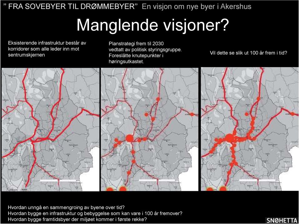 2030 vedtatt av politisk styringsgruppe. Foreslåtte knutepunkter i høringsutkastet.