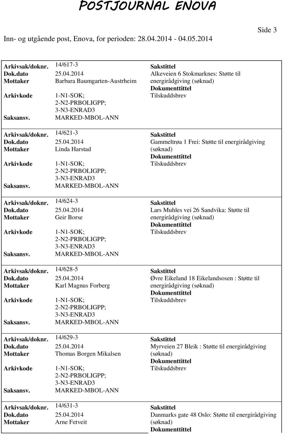 14/628-5 Sakstittel Dok.dato 25.04.2014 Øvre Eikeland 18 Eikelandsosen : Støtte til Mottaker Karl Magnus Forberg energirådgiving Arkivsak/doknr. 14/629-3 Sakstittel Dok.dato 25.04.2014 Myrveien 27 Bleik : Støtte til energirådgiving Mottaker Thomas Borgen Mikalsen Arkivsak/doknr.