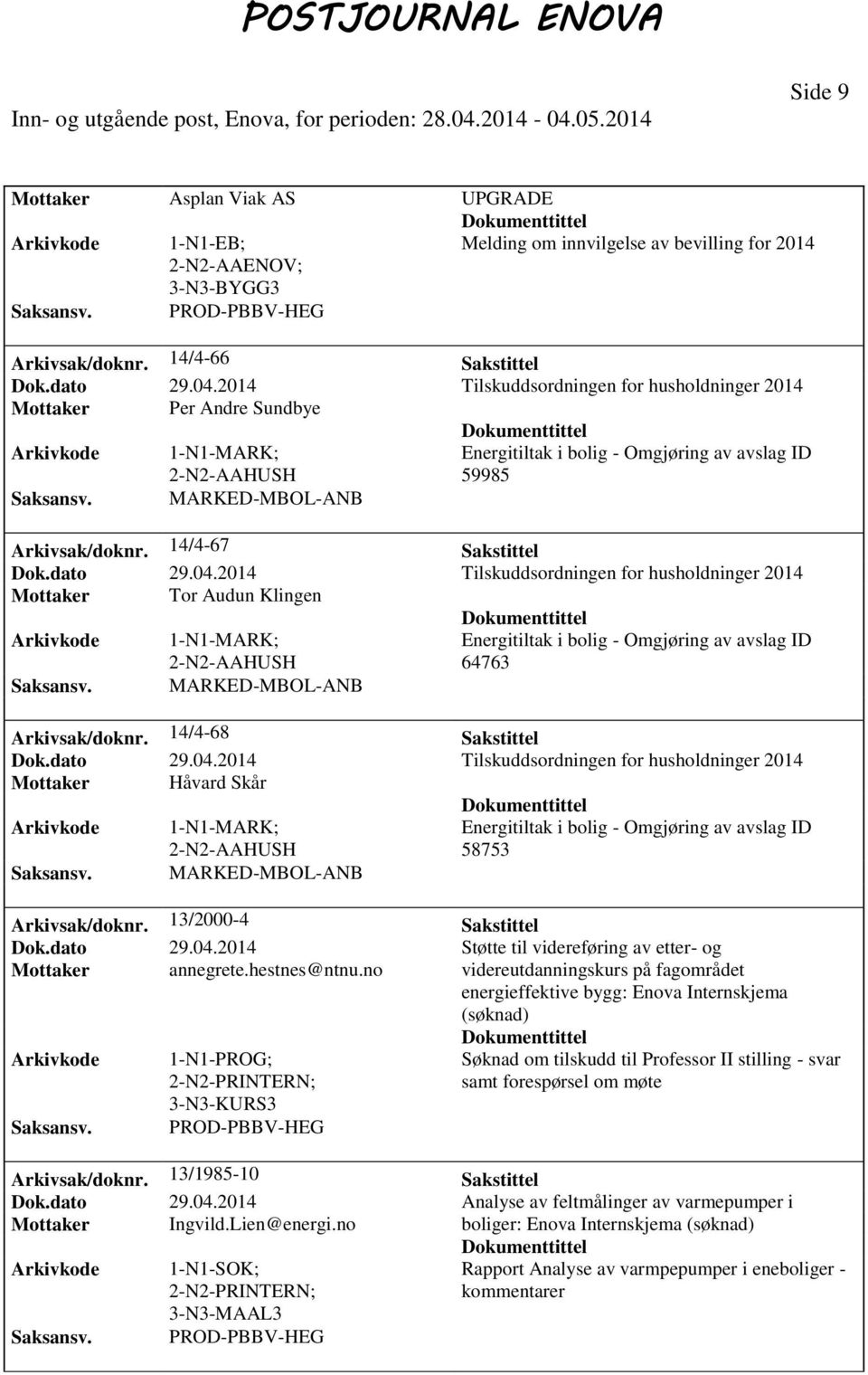 14/4-68 Sakstittel Dok.dato 29.04.2014 Tilskuddsordningen for husholdninger 2014 Mottaker Håvard Skår Energitiltak i bolig - Omgjøring av avslag ID 58753 Arkivsak/doknr. 13/2000-4 Sakstittel Dok.