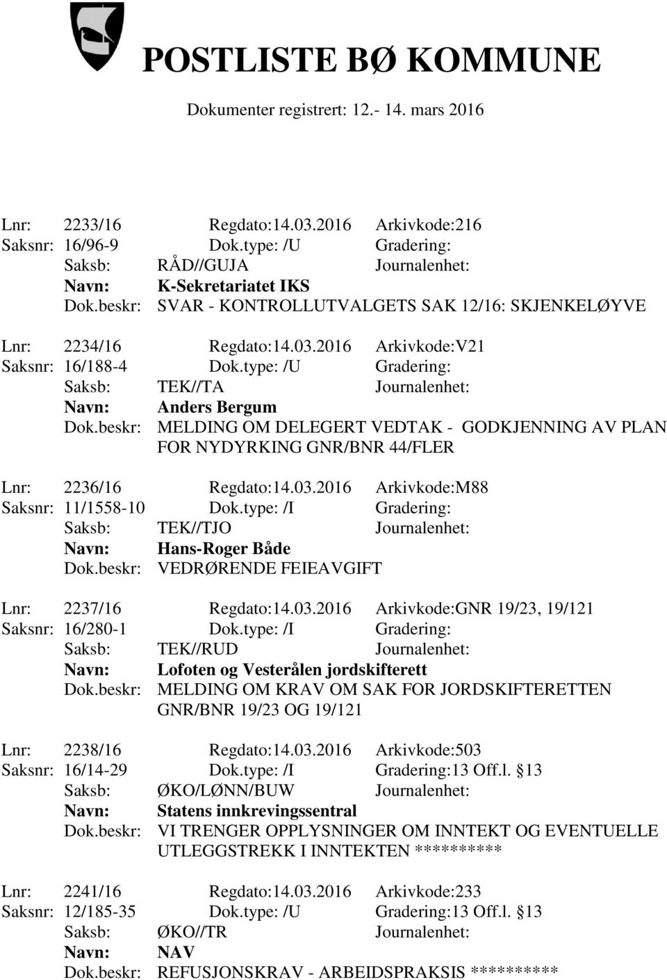 beskr: MELDING OM DELEGERT VEDTAK - GODKJENNING AV PLAN FOR NYDYRKING GNR/BNR 44/FLER Lnr: 2236/16 Regdato:14.03.2016 Arkivkode:M88 Saksnr: 11/1558-10 Dok.