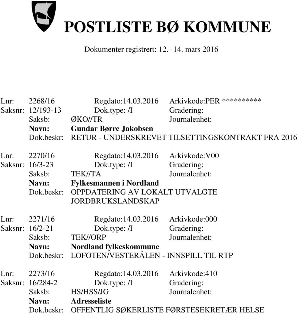 beskr: OPPDATERING AV LOKALT UTVALGTE JORDBRUKSLANDSKAP Lnr: 2271/16 Regdato:14.03.2016 Arkivkode:000 Saksnr: 16/2-21 Dok.