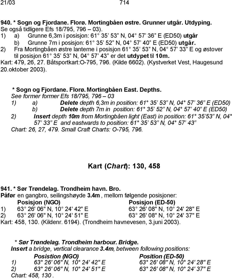 2) Fra Mortingbåen østre lanterne i posisjon 61 35 53 N, 04 57 33 E og østover til posisjon 61 35 53 N, 04 57 43 er det utdypet til 10m. Kart: 479, 26, 27. Båtsportkart:O-795, 796. (Kilde 6602).