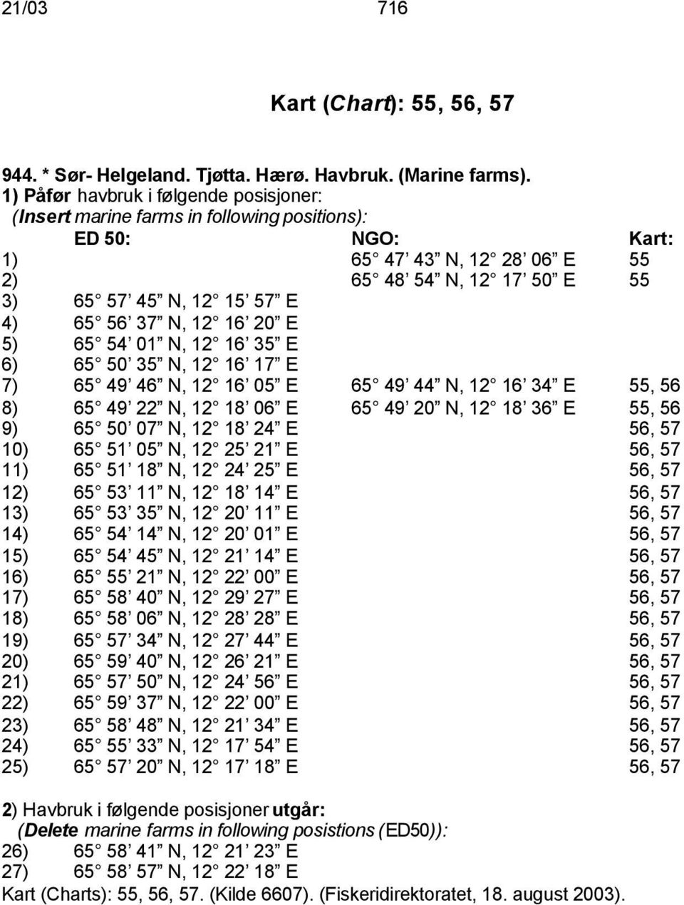 N, 12 16 20 E 5) 65 54 01 N, 12 16 35 E 6) 65 50 35 N, 12 16 17 E 7) 65 49 46 N, 12 16 05 E 65 49 44 N, 12 16 34 E 55, 56 8) 65 49 22 N, 12 18 06 E 65 49 20 N, 12 18 36 E 55, 56 9) 65 50 07 N, 12 18